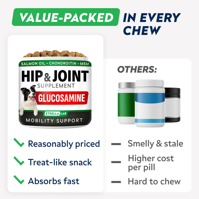 StrellaLab – Treats Over Tablets! Advanced Joint Aid Supplement Chews for Dogs – Hip & Joint Health Care with Glucosamine & Chondroitin – Made in UK – Senior & Adult - 60 Count 60 JOINT AID Treats (chewable tablets)