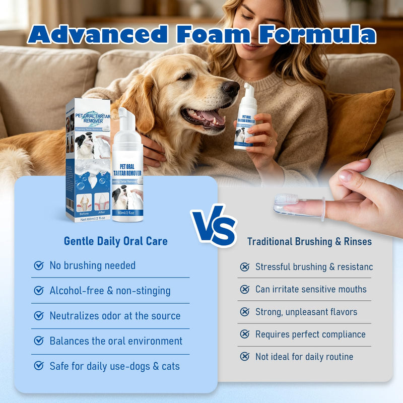 pet Oral Tartar Remover Spray, Oral Spray for Dogs Teeth Cleaning Removes Tartar, Whitens Teeth, Foaming Oral Cleaner for Pet Cats and Dogs(2Pcs)