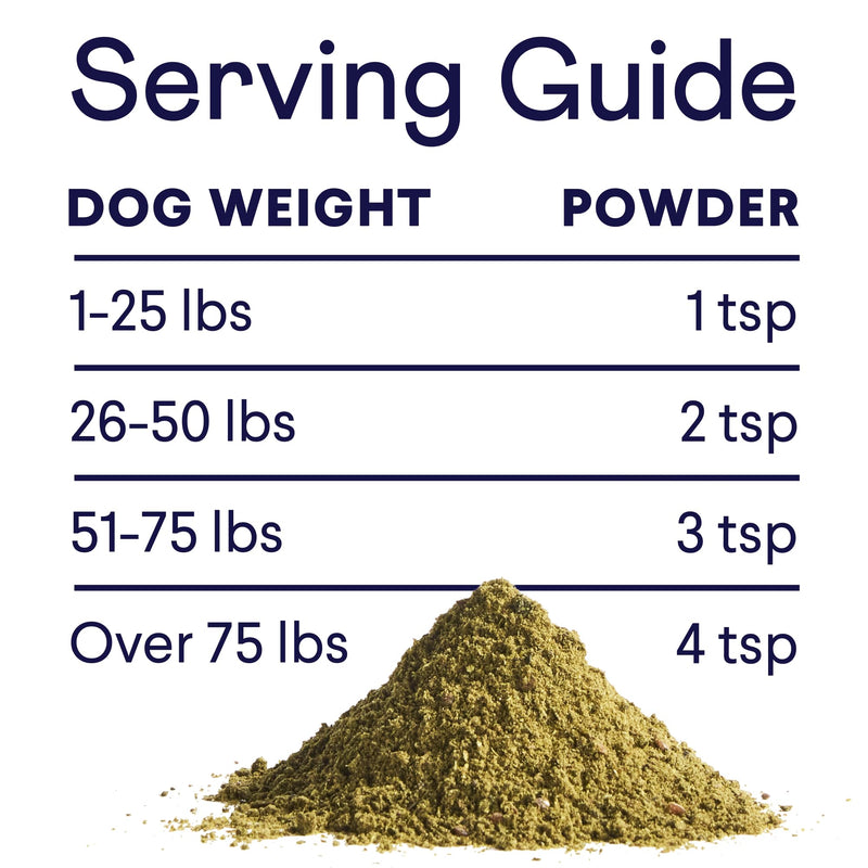 Finn Dental Powder for Dogs | Targets Plaque, Tartar & Bad Breath