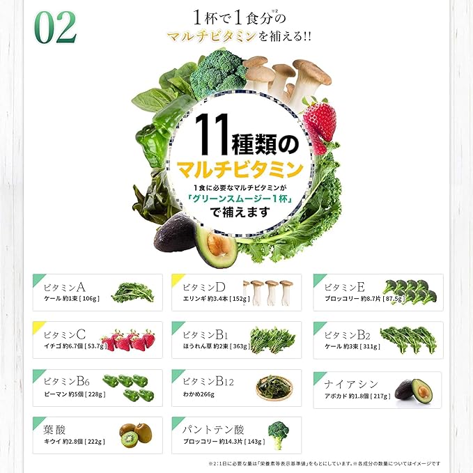 MDC Metabolic Ennatural Green Smoothie (255g x 2 bags) Apple flavor No synthetic sweeteners (dietary fiber / multivitamin / lactic acid bacteria) Meal replacement Fasting - BeesActive Australia