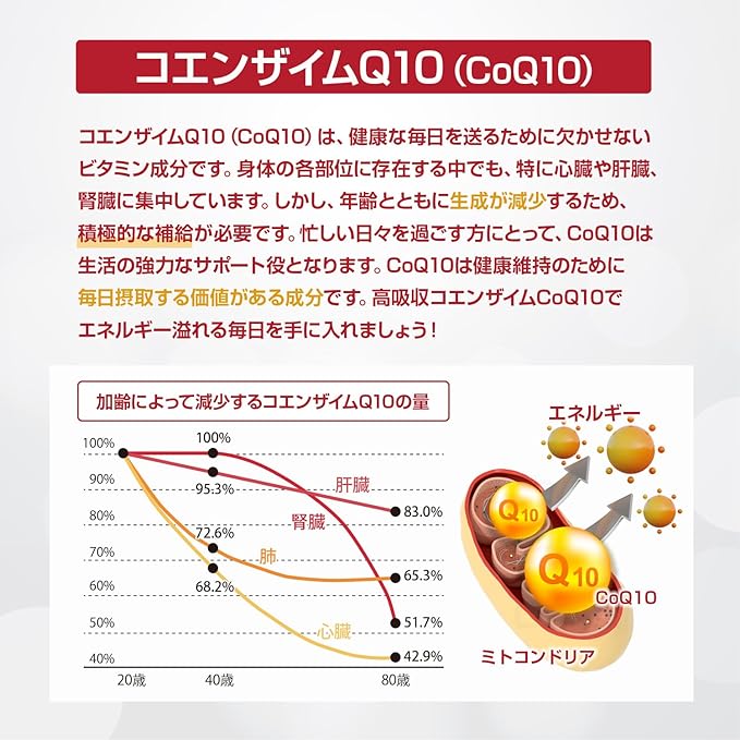 New! High Absorption Coenzyme CoQ10 200mg 120 Capsules 4 Months Doctor Plus+ High Absorption CoQ10 200mg 120 Caps - BeesActive Australia