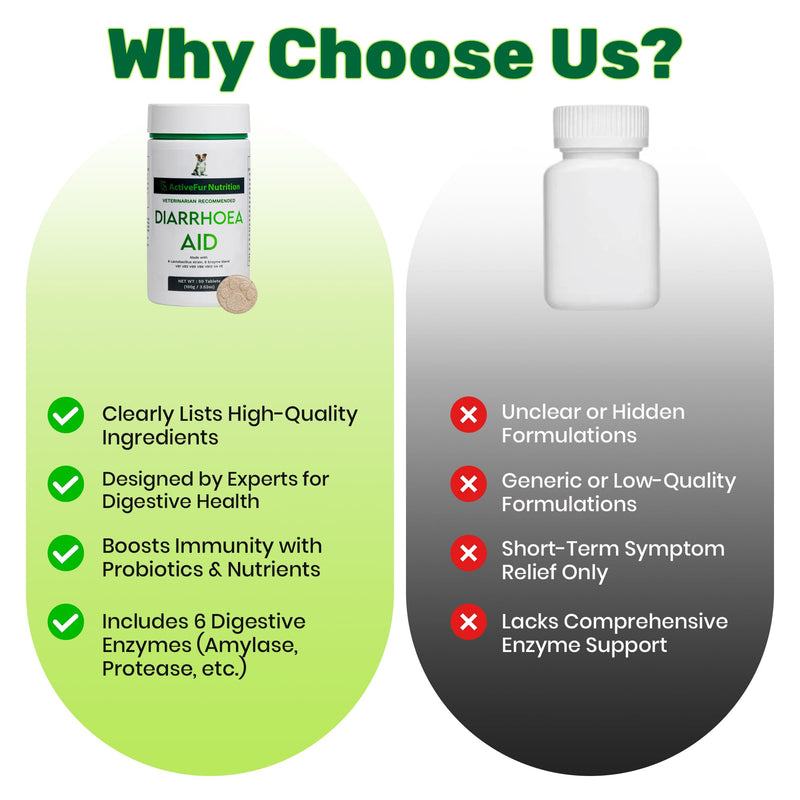 Diarrhoea Aid Tablets for Dogs