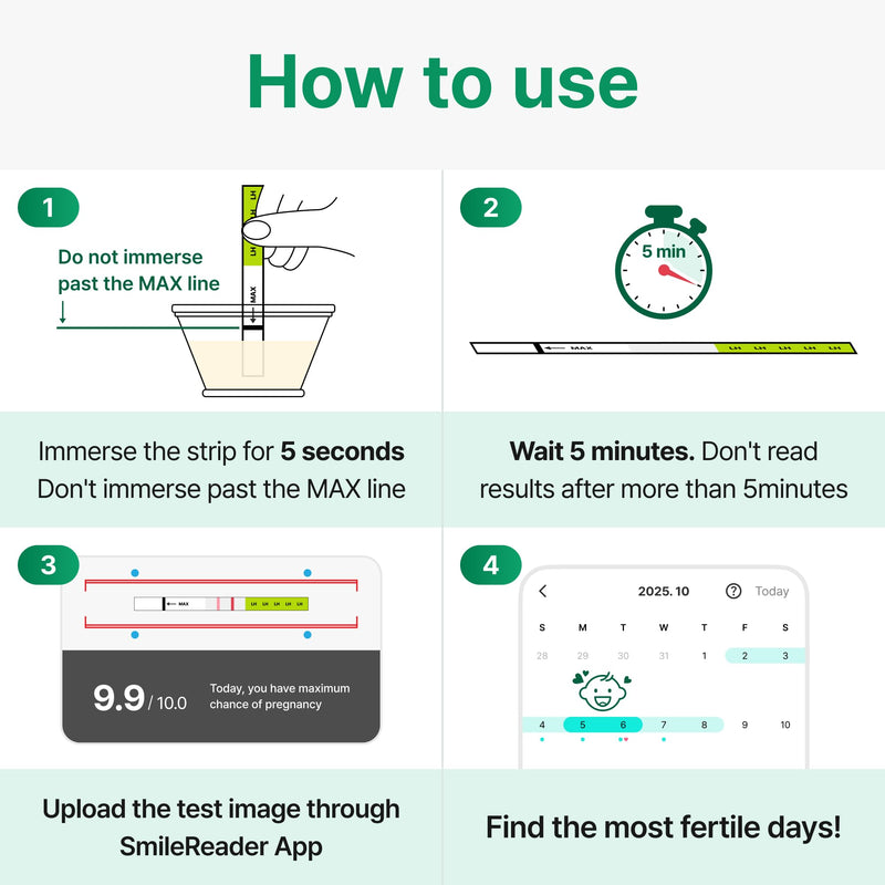 Combo Kit: 50 Ovulation Tests & 20 Pregnancy Tests, Free Tracker app, SmileReader, OPKs, HPTs (50LH + 20HCG (Pack of 1)) 70 Count (Pack of 1) - BeesActive Australia