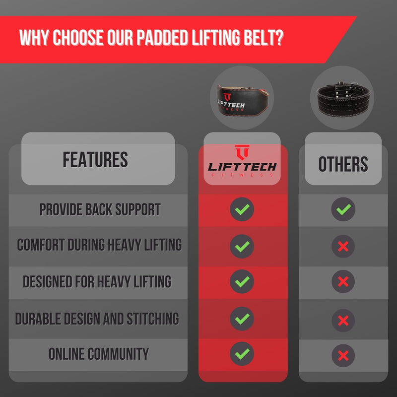 Lift Tech Fitness 6'' Men's Padded Leather Lifting Belt - Weight Lifting Belt for Men - Workout Belt for Men Weightlifting, Strength Training, Powerlifting in Black & Red Medium - BeesActive Australia