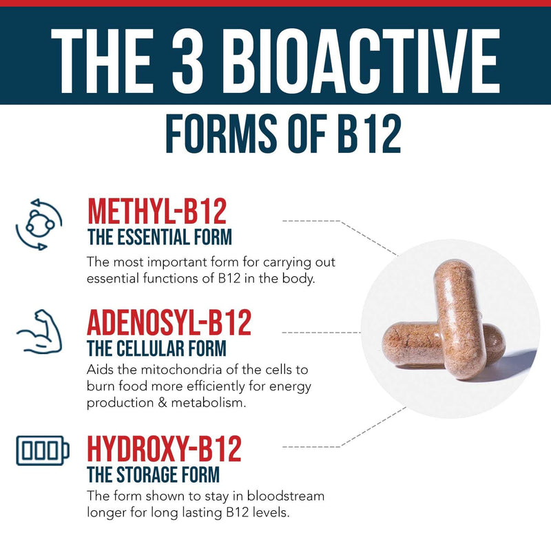 BioActive Vitamin B12 - 1000 mcg, Contains All 3 Coenzyme Forms (Methyl, Adenosyl & Hydroxy) Plus Methylfolate Cofactor | Supports Energy, Metabolism & Mood | Vegan, Non-GMO (60 Servings) 60 Count (Pack of 1)