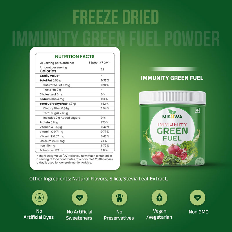 Immunity Boost Green Powder Helps Support Detoxification and Clean Energy Freeze Dried Blend with Apple Celery, Spinach, Mint & Pomegranate 200g 1