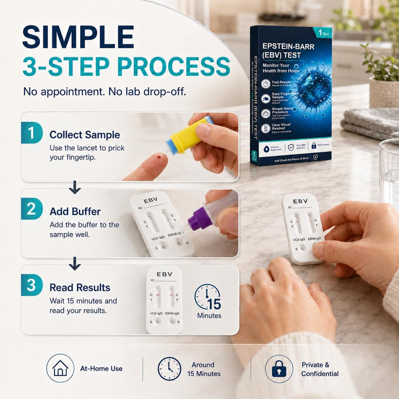 (EBV) At-Home Test Kit, Convenient Finger Prick Self-Check Set, No Professional Lab Appointment Needed, Simple Home Health Monitoring Supplies
