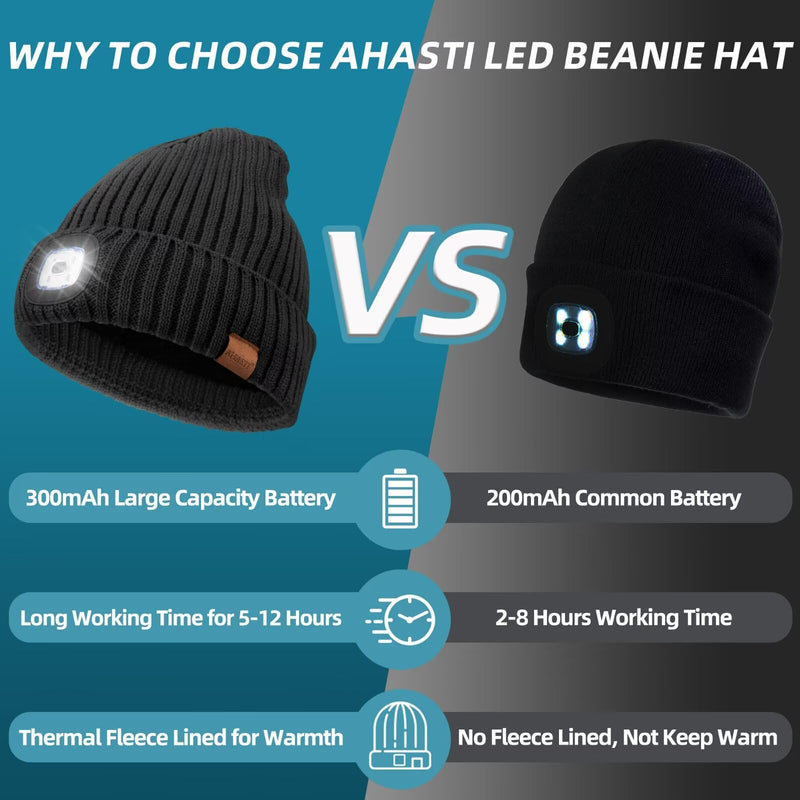 Beanie with Light for Men 2 Pack, Hat with Light Built in Rechargeable Winter Warm Knitted Headlamp Caps, Gift for Men Dads Husband Led Beanie Hats with Light(Black&Light Gray) One Size Black&light Gray