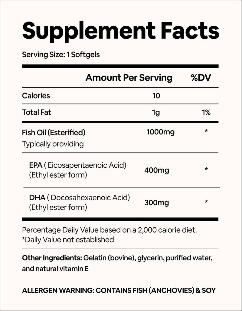 Black Girl Vitamins Omega Capsules – High-Potency EPA & DHA Essential Fatty Acids – Supports Cardiovascular Health, Boosts Brain Function, and Promotes Joint Mobility – 60 Capsules (30-Day Supply)