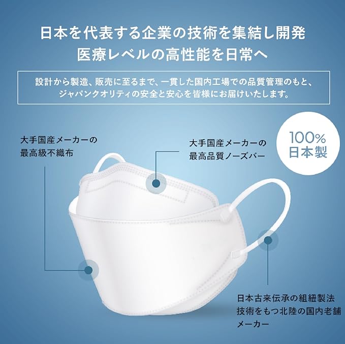[Pioneer System] Blue Shield Mask F Type Antibacterial F Type 5 Layers (JIS Standard Medical Class 3) Made in Japan Non-woven Diamond Mask Individually Wrapped 30 Pieces (Skin-friendly/3D Mask/3D Mask) - BeesActive Australia