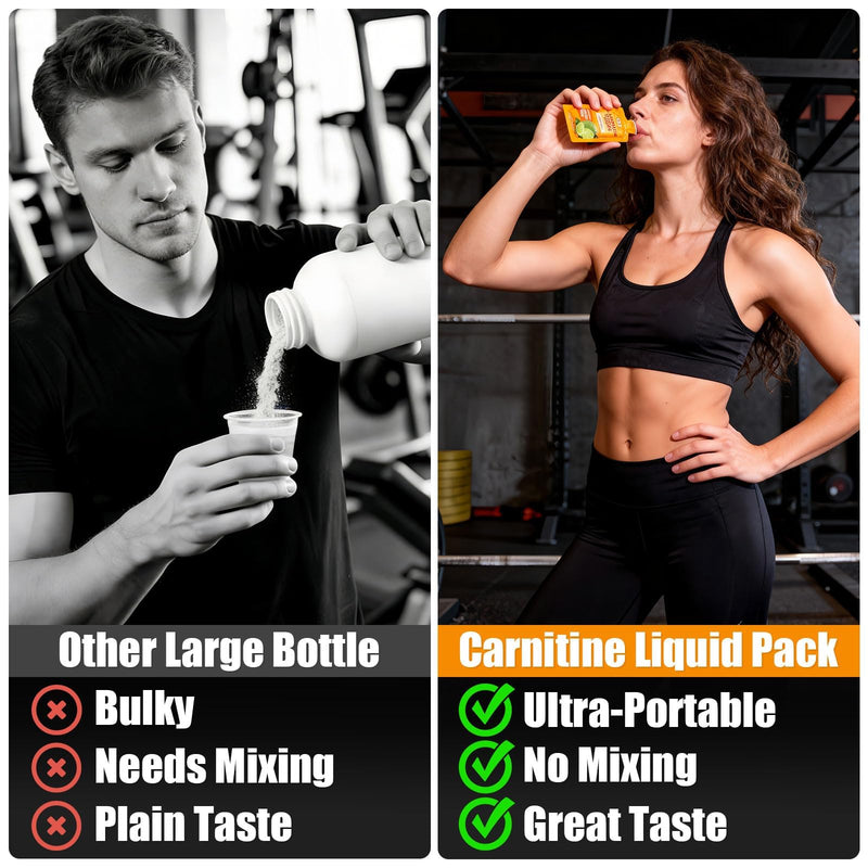 CDE Liquid L-Carnitine 3000mg Packets with Vitamin B5 B6 & Electrolytes - On-the-Go Travel Pouches for Pre-Workout Energy & Fat Metabolism - Fat Burner Formula, Sugar Free｜Lemon-Lime Flavor, 15 Count 0.51 Fl Oz (Pack of 15)