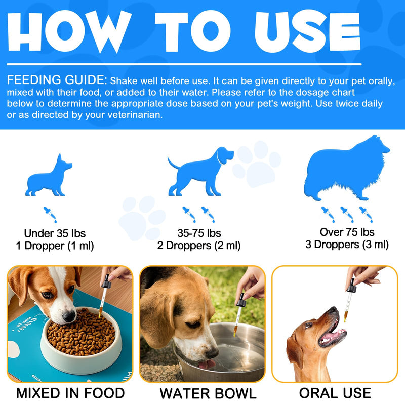 Collagen for Dogs - Skin and Coat Supplement for Dogs, Dog Liquid Collagen, Collagen Supplement for Dogs - Collagen with Biotin, MSM & Ginger - 2 fl oz - PawsPlanet Australia
