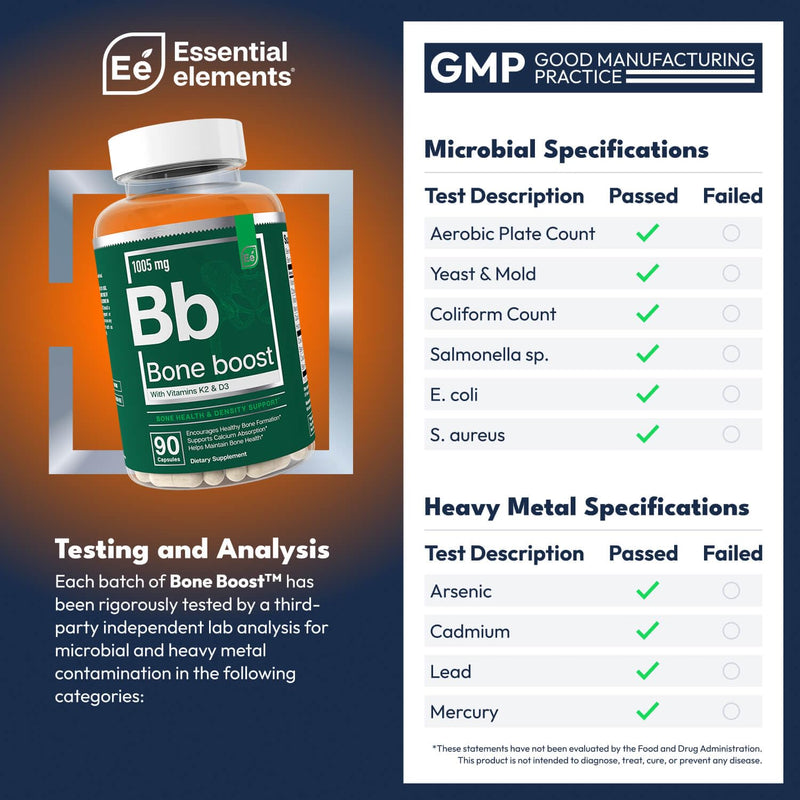 Essential Elements Bone Boost Bone Health Supplement - Bone Support and Calcium Supplement with Vitamin D 3, K2, Cissus Quadrangularis for Bone Strength - 90 Capsules (30 Day Supply) 90 Count (Pack of 1)