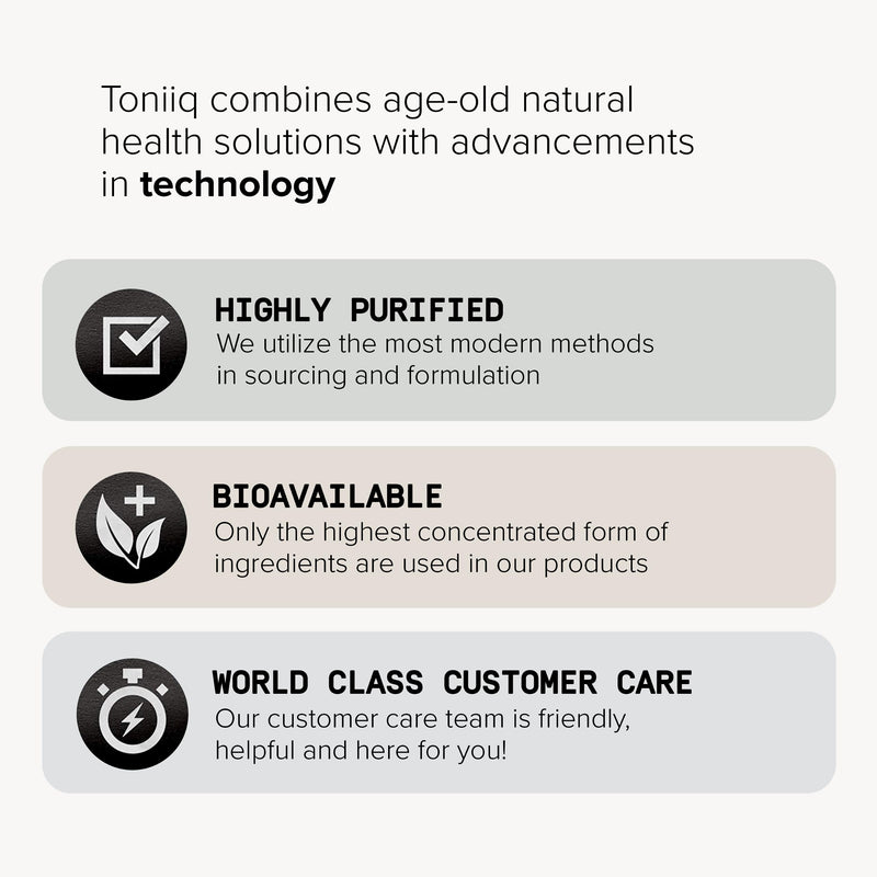 Toniiq 99%+ 20mg Supplement – Ultra High Purity PQQ 20mg | Concentrated Formula - PQQ 20 mg 120 Capsules - Pyrroloquinoline Quinone Supplement - 1 Capsule Serving - Vegetarian Capsules