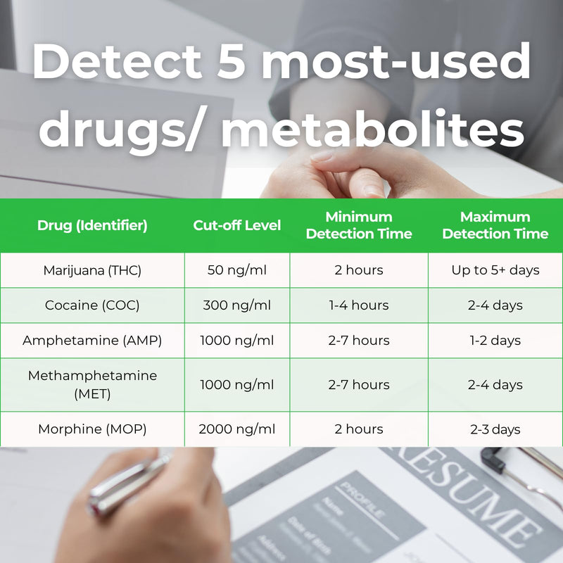 Easy@Home Drug Test Cup for THC, AMP, COC, MET, OPI, Urine Drug Testing Kit #ECDOA-254 (1 Pack) 1 Count - BeesActive Australia