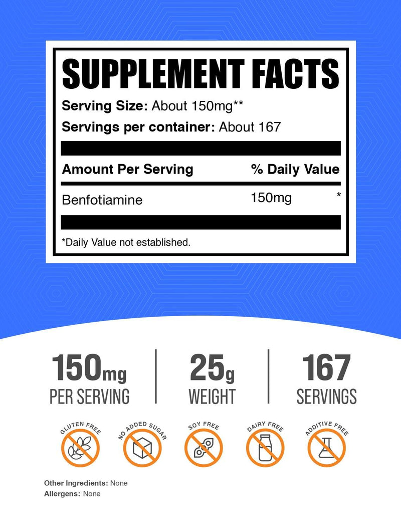 BulkSupplements.com Benfotiamine Powder -Vitamin B1 Benfotiamine Supplement, Fat Soluble B1 Vitamin - Gluten Free, 150mg per Serving, 25g (0.88 oz) (Pack of 1) 0.88 Ounce (Pack of 1)