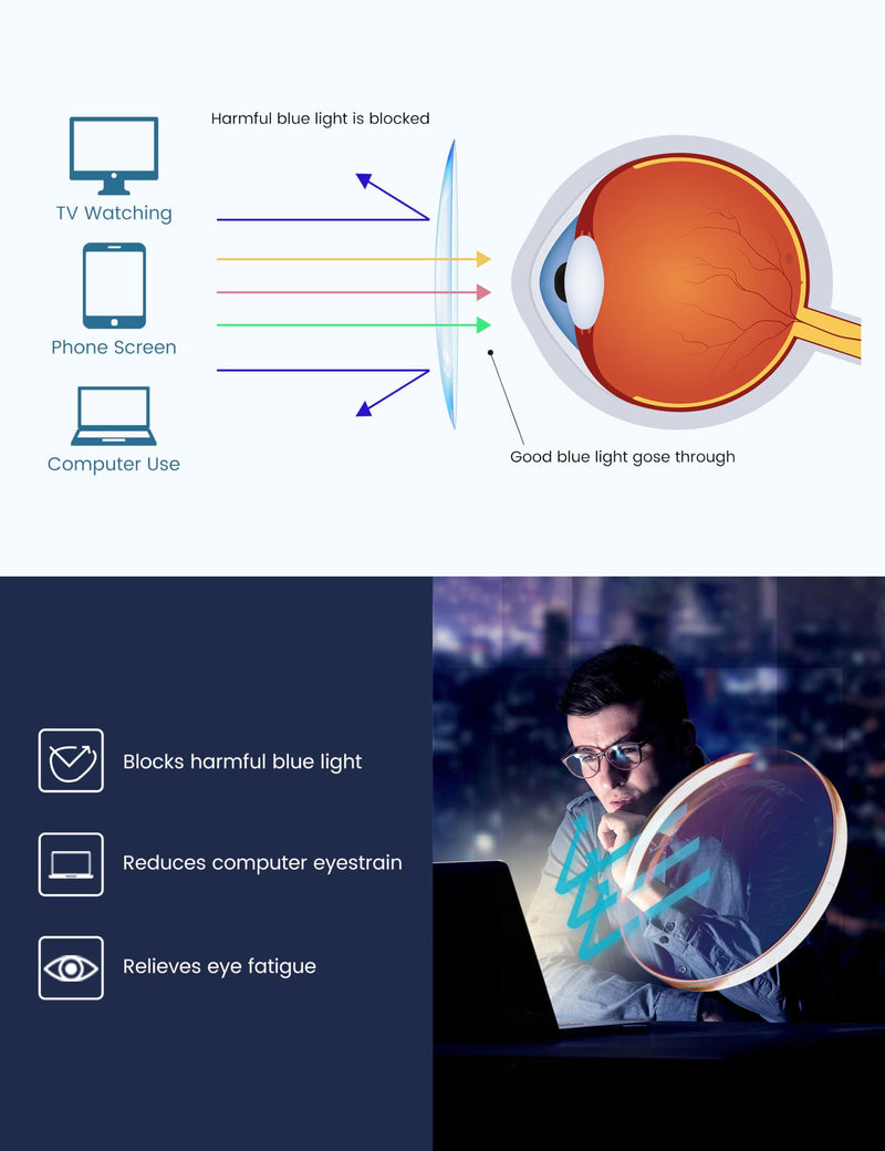 GUDVUE Blue Light Glasses for Men Rectangle Computer Glasses Gaming Eyeglasses Black - BeesActive Australia