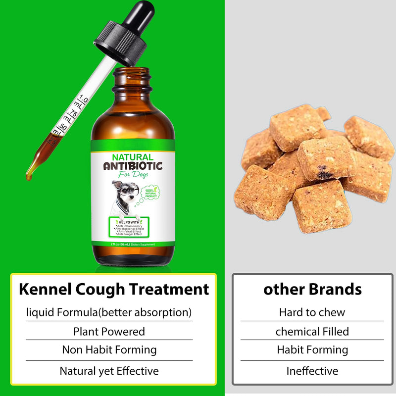 Dog Antibiotics Antibiotics for Dogs Dog Eye Infection Treatment Dog Cough Treatment Dog Cough Treatment 4.04fl.oz(120ml) 120ml