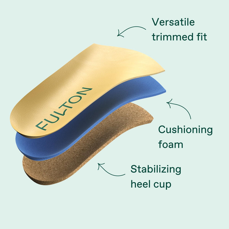 Fulton Universal Shoe Inserts for Men/Women with Custom Molding & Arch Support - Everyday Cork Inserts for Shoes Without Removable Insoles - Prevent Overpronation & Plantar Fasciitis (Women, 9.5-10) Women - BeesActive Australia