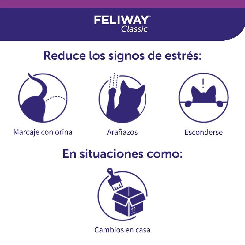 FELIWAY Battle 1 Month Refill 48ml EU/UK D75320B - BeesActive Australia