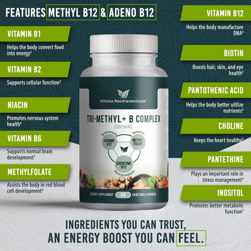 Tri-Methyl+ B Complex Methylated B Vitamins - Full Spectrum Methyl B Complex Vitamin Supplement For MTHFR Support with Active Forms of B12 Methylcobalamin, Adenosylcobalamin, and Methylfolate