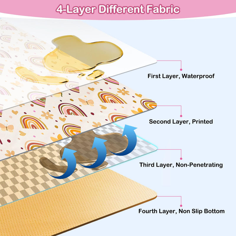 Basumee Splat Mat High Chair Mat Waterproof Baby Play Splat Mat for Under High Chair Food Catcher Highchair Mat for Floor Non Slip Bottom, Brown Rainbow, 46x42 Inches - BeesActive Australia