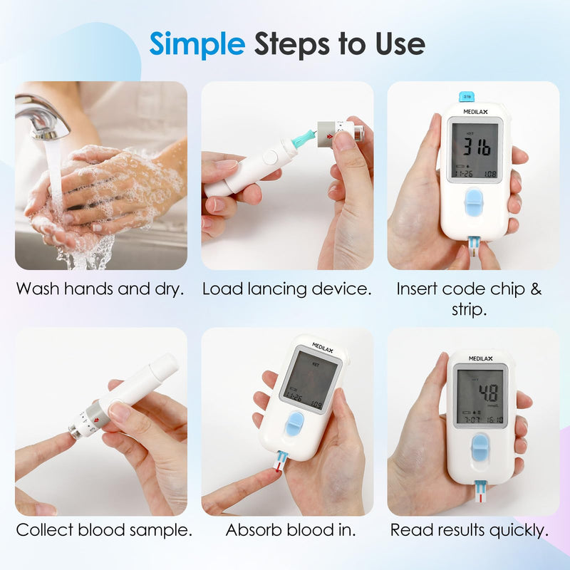 Ketone Monitor and Glucose Meter Kit - Dual Blood Sugar and Ketone Test Meter Kit with 10 Ketone Test Strips, 10 Glucose Test Strips, Lancets & Lancing Device - BeesActive Australia