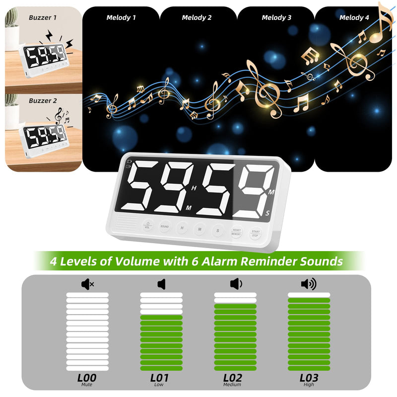 Extra-Large Display Digital Kitchen Timer with 7.4” LED Screen, 6 Alarms & 4 Volume Levels, 3 Memory Presets, Magnetic Stand Rechargeable Count Down/Up Timer for Cooking Home Gym, White