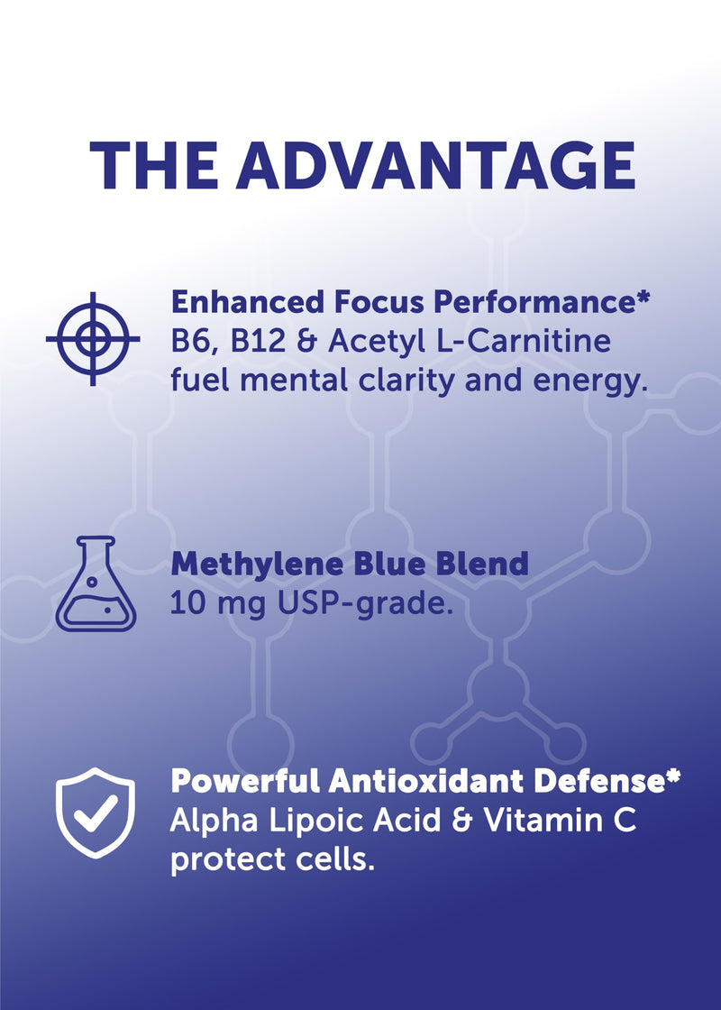 Lunakai USA Made USP Grade Methylene Blue Capsules with Vitamin C, B6, B12 – 3rd-Party Tested Daily Wellness Support Supplement, 60ct