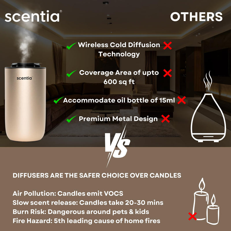 Scentia Mini Diffuser + Smart Car Freshener – Waterless Nebulizer Aromatherapy Essential Oil Diffuser, Rechargeable Dual-Mode Car/Home, Auto Shut-Off & LED Lights – Teen Girl & Valentine Gift Scentia Mini Pod Gold - BeesActive Australia