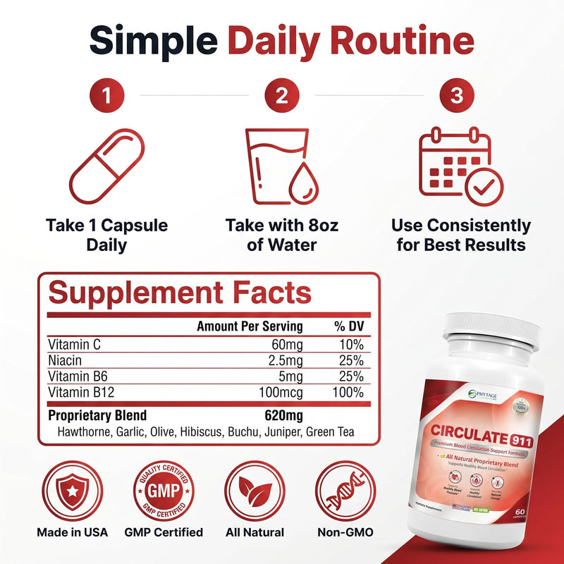 Circulate 911 – Premium Blood Flow Support Supplement – Natural Antioxidant Formula with Hawthorne, Olive Leaf & Green Tea – Supports Healthy Blood Pressure & Natural Energy – 60 Capsules