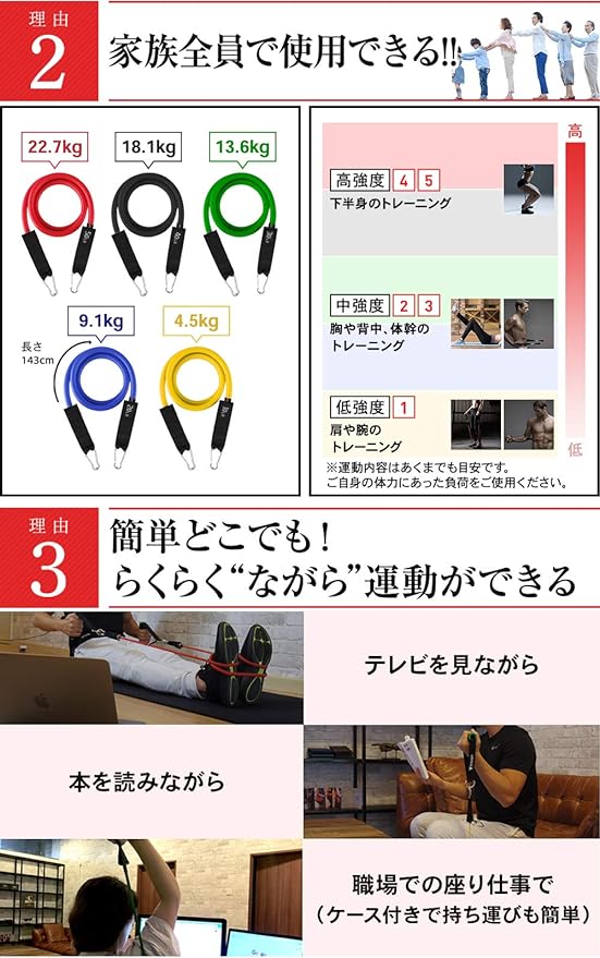STEADY ST104 UX Model Training Tubes, Set of 5 with Different Strengths, Video and Storage Bag Included, Fitness Bands, Rubber Tubes, Muscle Workout - BeesActive Australia