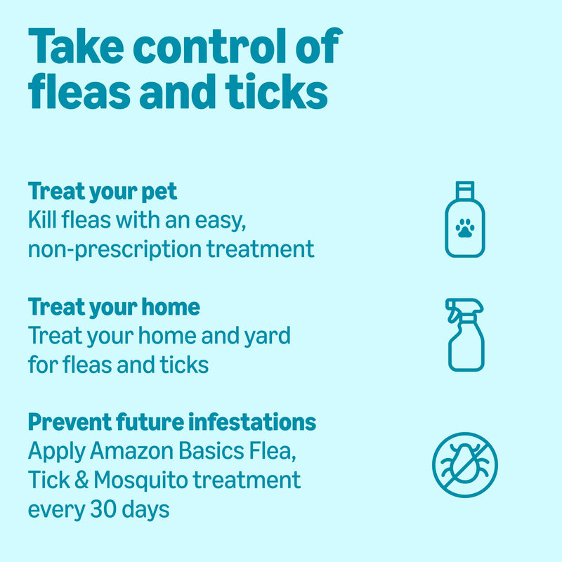 Amazon Basics Preventative Flea, Tick & Mosquito Topical Treatment for X-Large Dogs (Over 55 pounds), Kills Fleas, Long-Lasting, 6 Count, Packaging May Vary