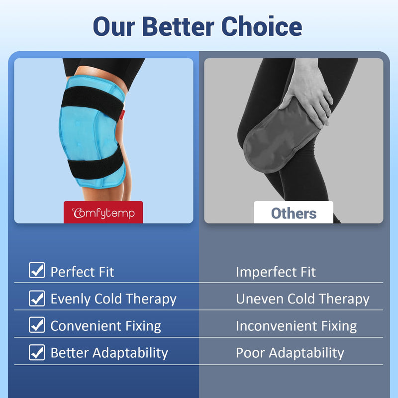 Comfytemp 3D Knee Ice Pack Wrap for Injury Reusable Gel, Knee Cold Pad Brace Physical Therapy for Meniscus Tear, Leg Pain, Replacement, Arthritis, Muscle Recovery, After Surgery Use 1.0 - BeesActive Australia