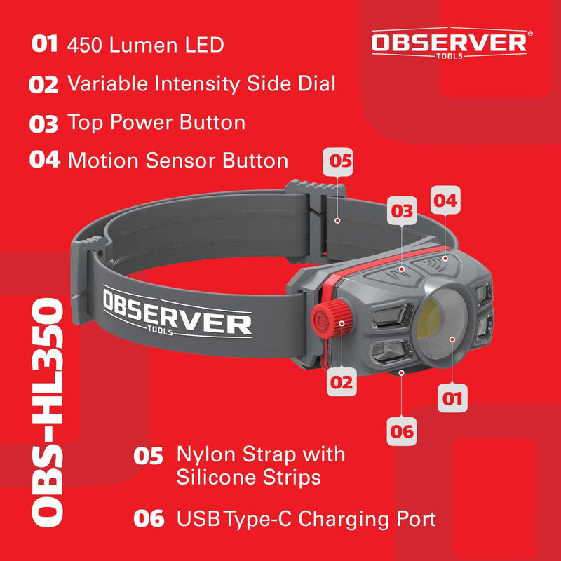 Observer Tools Rechargeable LED Headlamp Waterproof - Hiking Camping Outdoors Flashlight Head Lamp - Hard Hat Work Light w/Motion Sensor for Adults - Gift Standard - BeesActive Australia