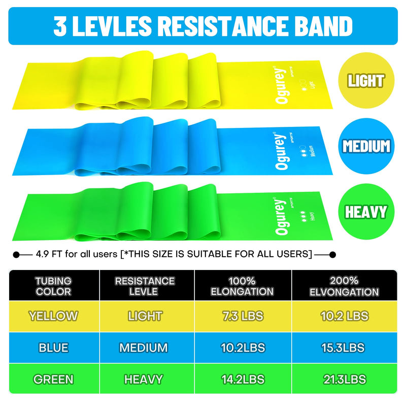 Resistance Bands, Professional Exercise Bands, Physical Therapy Bands for Strength Training, Yoga, Pilates, Stretching, Recovery, Stretch Elastic Band for Working Out, Workout Bands for Home Gym - BeesActive Australia