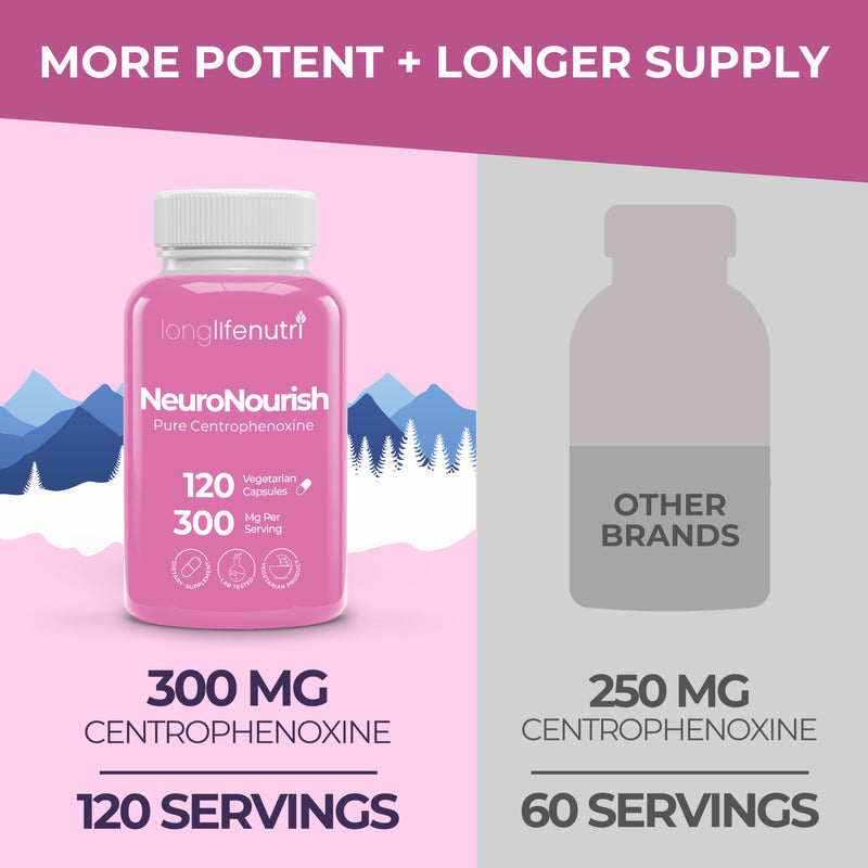 NeuroNourish (Centrophenoxine) 300mg - 120 Vegetarian Capsules, 4-Month Supply, Natural Nootropic for Strengthening Memory, Focus, & Cognitive Function, GMP Certified, Made in USA 120 Count (Pack of 1)