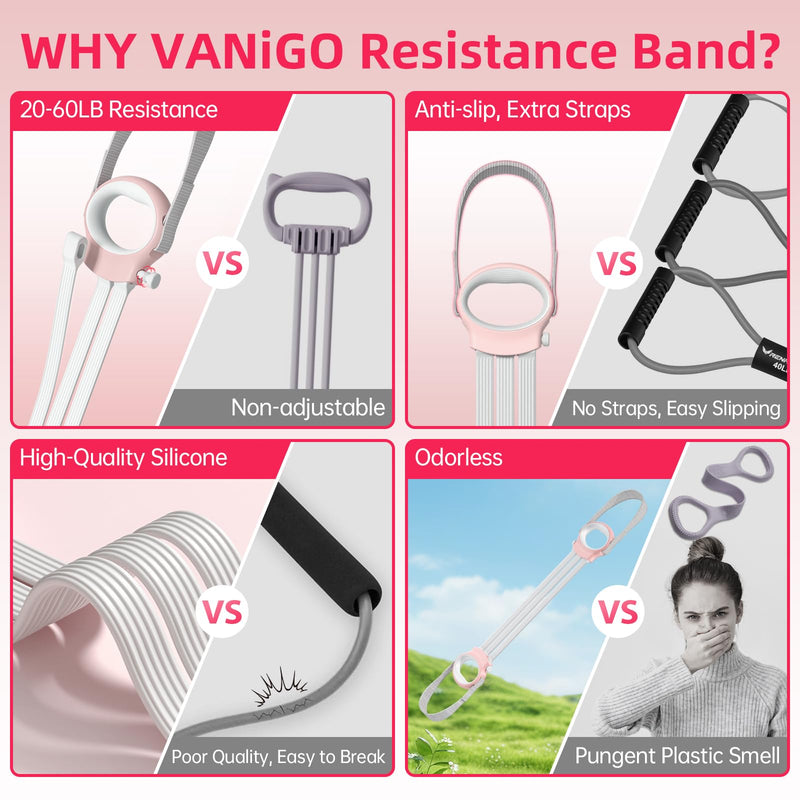 Figure 8 Fitness Resistance Bands with Handles, 20-60lb Adjustable Elastic Excercise Band, Non-Slip Fabric Silicone Bands for Strength Stretch Flexibility Training Arms Back Shoulder Chest Legs Power Pink - BeesActive Australia
