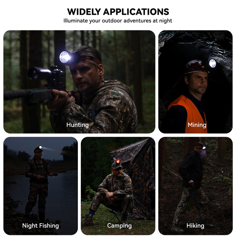 4W Dimmable LED Hunting Lights 25000 LUX(200LM) Hunting Headlamp IPX5 Waterproof Rechargeable Camping Hiking Fishing Bright Head Light, 4 Optical Filters for Coon, Coyote, Hog, Ducks Hunting