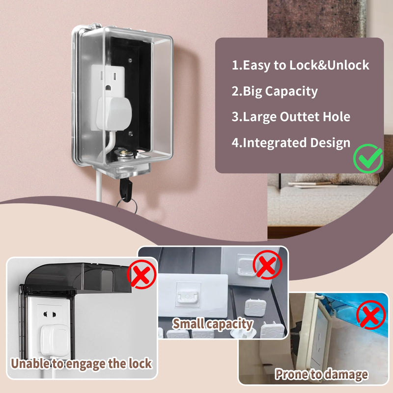 Baby Safety Outlet Cover Box-Key Lock for Much Better Toddler Proofing,Easier Operation,Simple 4 Step Install with Included Screws,Suitable for all Standard Electrical Outlets and Wall Switch 1 Pack