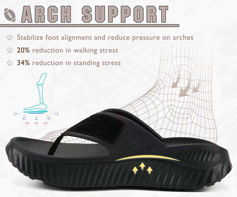 KuaiLu Flip Flops for Women with Arch Support Summer Beach Thong Sandals 9 Black（go One Size Up）