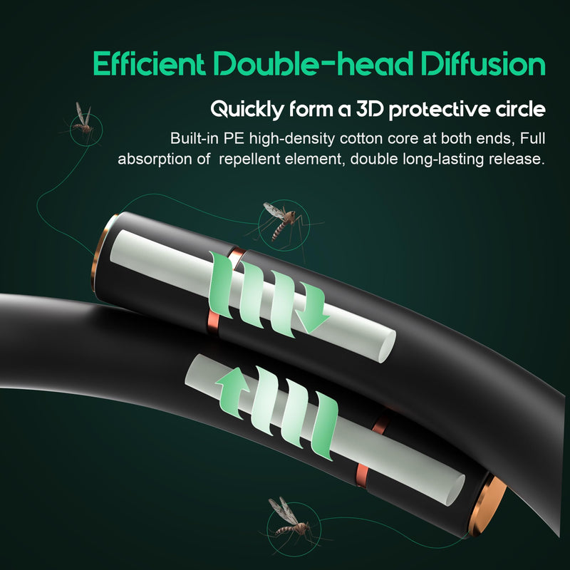 2 Pack Mosquito Repellent Bracelets, Insect & Pest Repellent Wristbands for Adults and Kids, DEET Free, Mosquito Repellent Bands Outdoor Patio (16 Replacement Cores - Black) - BeesActive Australia