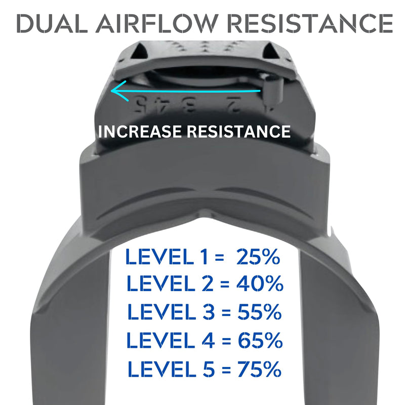 Maximus Lung Trainer Device | VO2 Max Trainer for Endurance Training, Breathing Exercise & Lung Capacity, Portable Resistance Exerciser for Supporting Fitness & Oxygen - BeesActive Australia