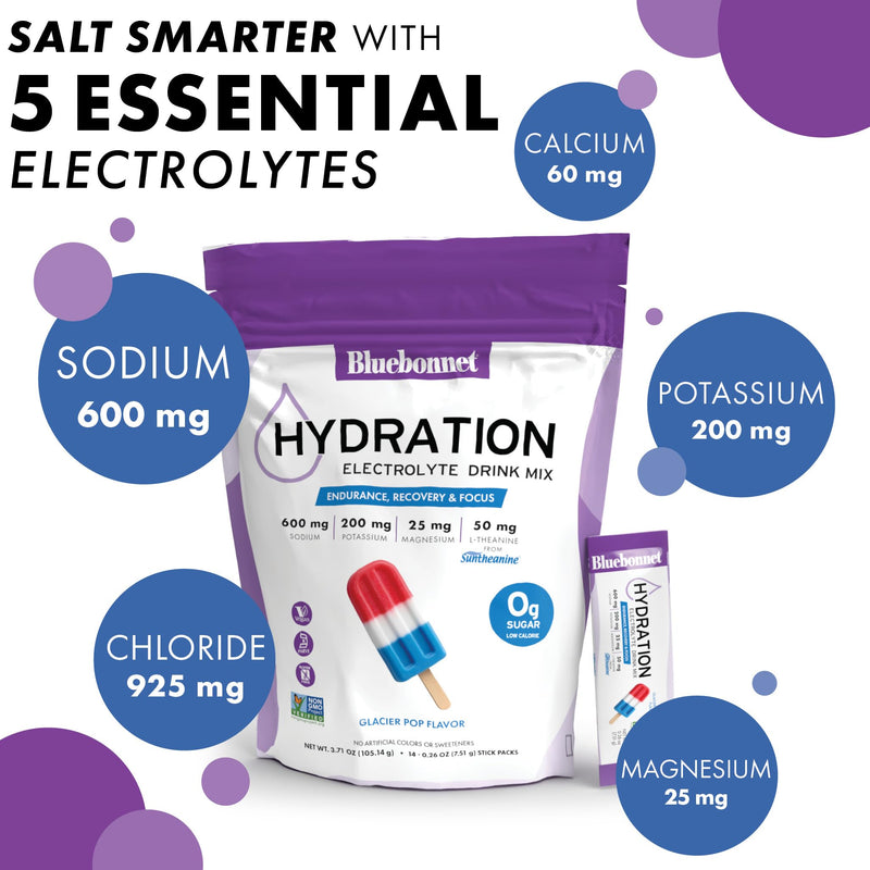 BlueBonnet Nutrition Hydration Electrolyte Drink Mix | Non-GMO