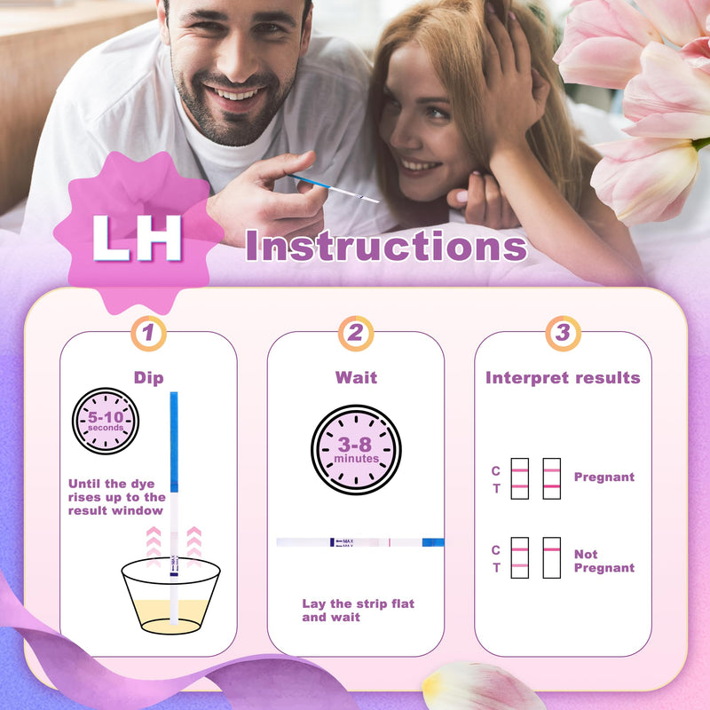 SYNTHGENE Ovulation Test Strips, LH 40 HCG 15 Ovulation and Pregnancy Tests, 40 Ovulation Tests and 15 Pregnancy Tests with 55 Urine Cups, Detect Early Pregnancy and Accurately Track Ovulation 55 Count (Pack of 1） - BeesActive Australia