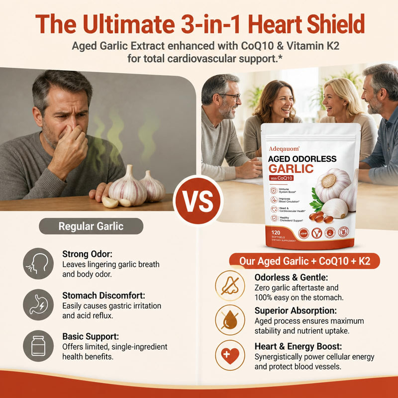 Aged Garlic Extract Softgels 1200 mg Odorless with CoQ10 Ubiquinol & Vitamin K2, 2 Years Aged Matured – Standardized for S-Allyl Cysteine | Heart & Immune Antioxidant Supplements, 120 Softgels 120 Count (Pack of 1)