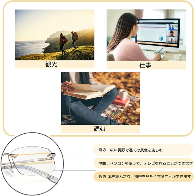 [Soarea] Bifocal Reading Glasses, Stylish Glasses, Men's, Women's, Blue Light Cut - BeesActive Australia