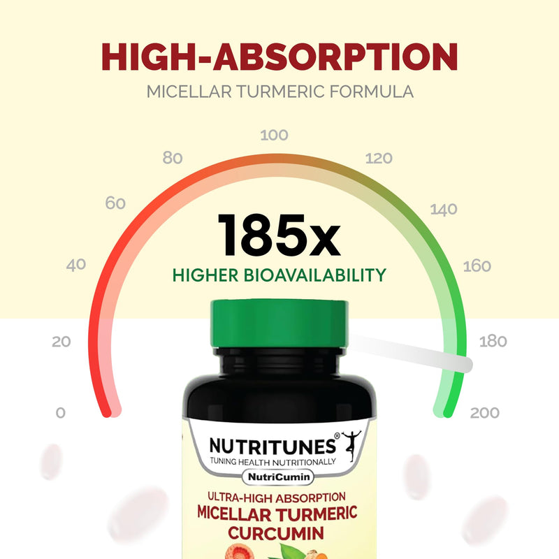NutriCumin NovaSOL Turmeric Curcumin - 60 Softgels | Features Liposomal Delivery, Easy-to-Swallow Softgels, Allergen-Free Formula for Daily Joint and Mobility Support