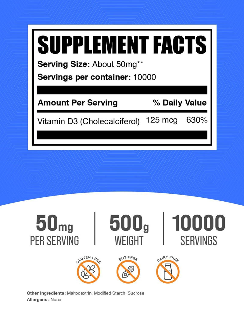 BulkSupplements.com Vitamin D3 Powder - Cholecalciferol, Vitamin D Supplements, 5000 IU - Gluten Free, 50mg (125mcg of Vitamin D3) per Serving, 500g (1.1 lbs) (Pack of 1) 17.5 Ounce (Pack of 1)