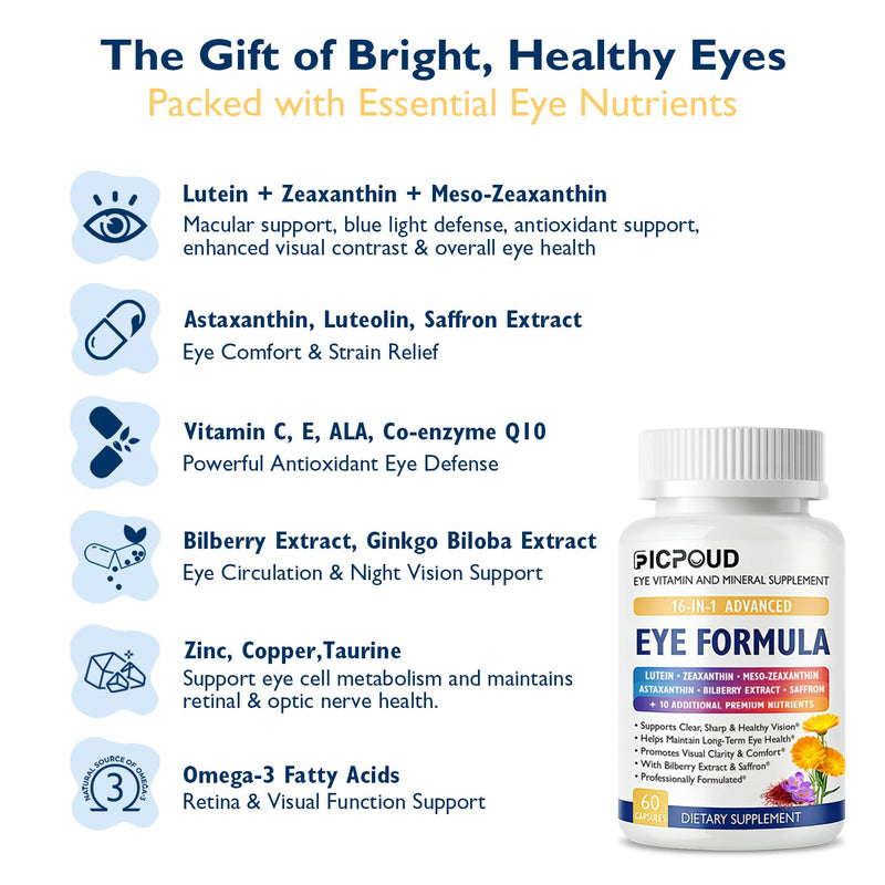 Neurobella Eye Formula, 16-in-1 Eye Vitamins and Mineral Supplement with Lutein 20mg, Zeaxanthin 4mg & Meso-Zeaxanthin 10mg, Astaxanthin, Omega 3, Bilberry & Saffron, Eye Health, 60 Capsules